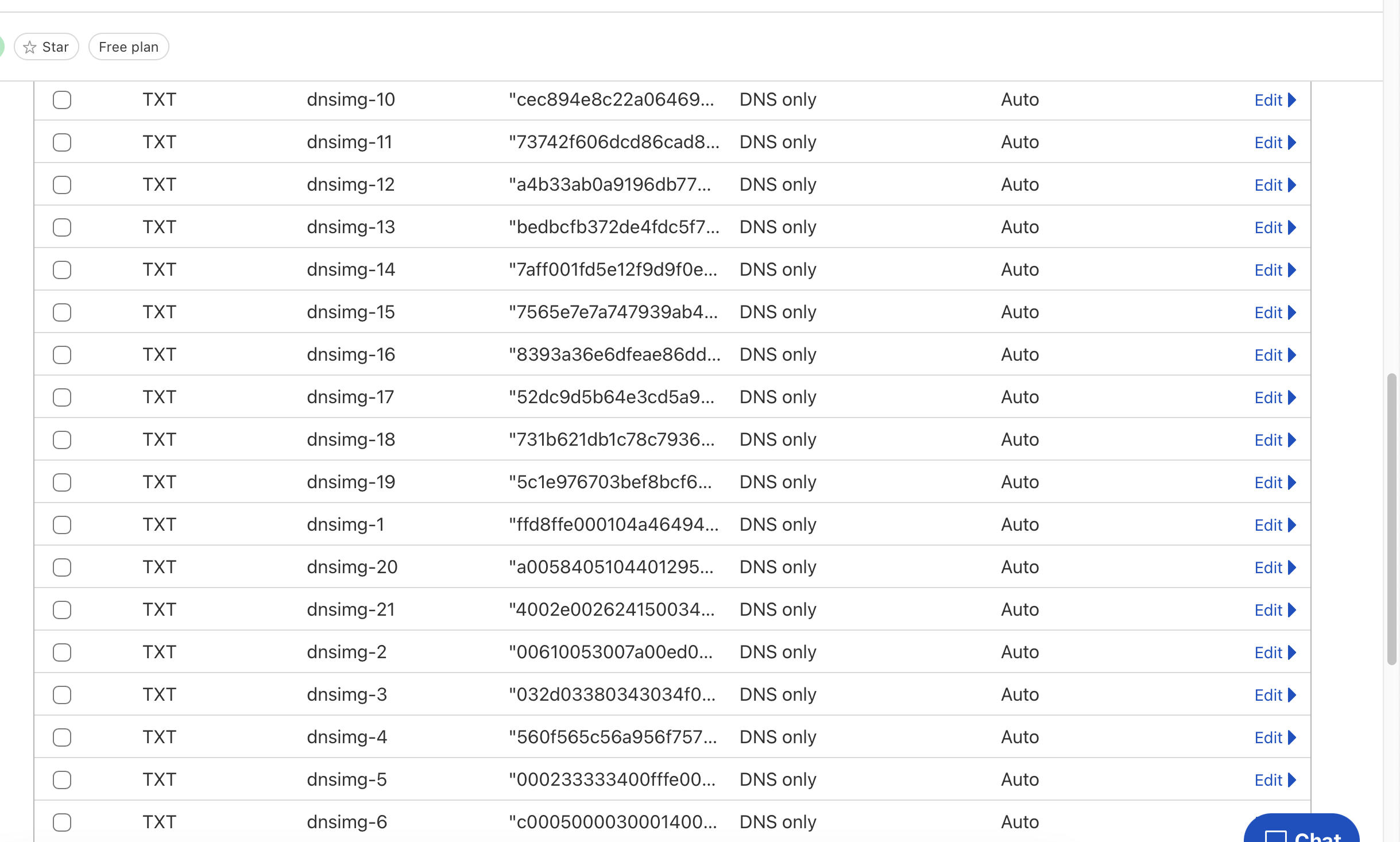 DNS records